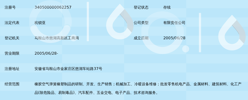 馬鞍賽亞特公司橡膠空氣彈簧項目啟動