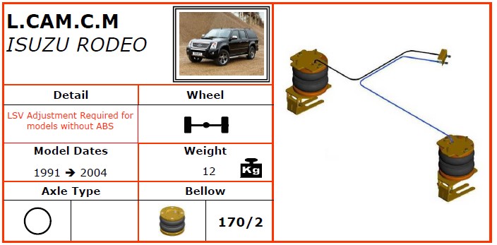 L.CAM.C.M/鈴木空氣懸掛系統/鈴木空氣懸掛/鈴木RODEO (1991-2004)空氣懸掛