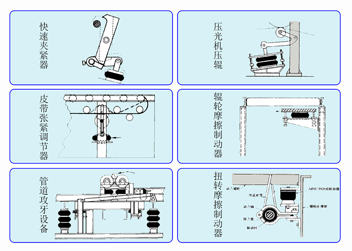 工業舉升使用集合圖三中文.jpg