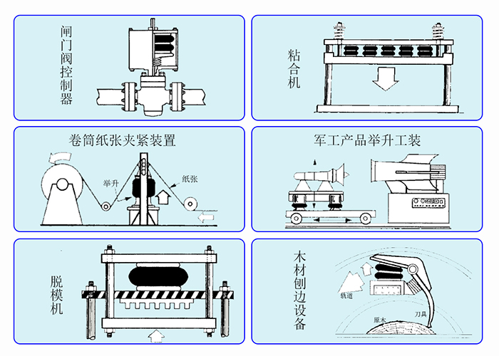 工業舉升使用集合圖一中文.jpg